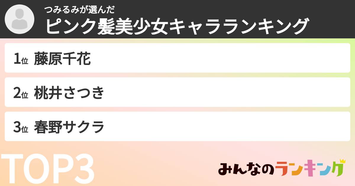 つみるみさんの「ピンク髪美少女キャラランキング」