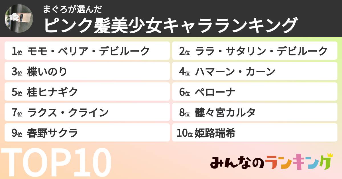 まぐろさんの「ピンク髪美少女キャラランキング」