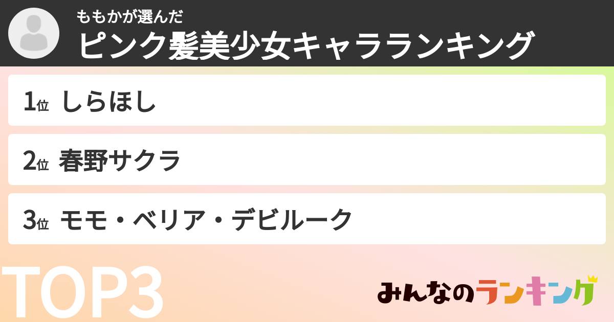ももかさんの「ピンク髪美少女キャラランキング」