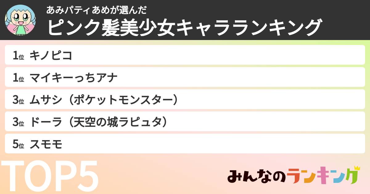 あみパティあめさんの「ピンク髪美少女キャラランキング」