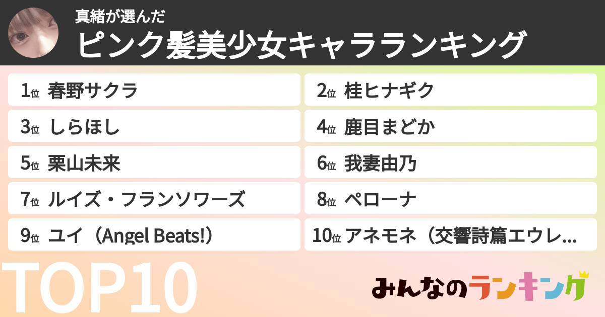 真緒さんの「ピンク髪美少女キャラランキング」