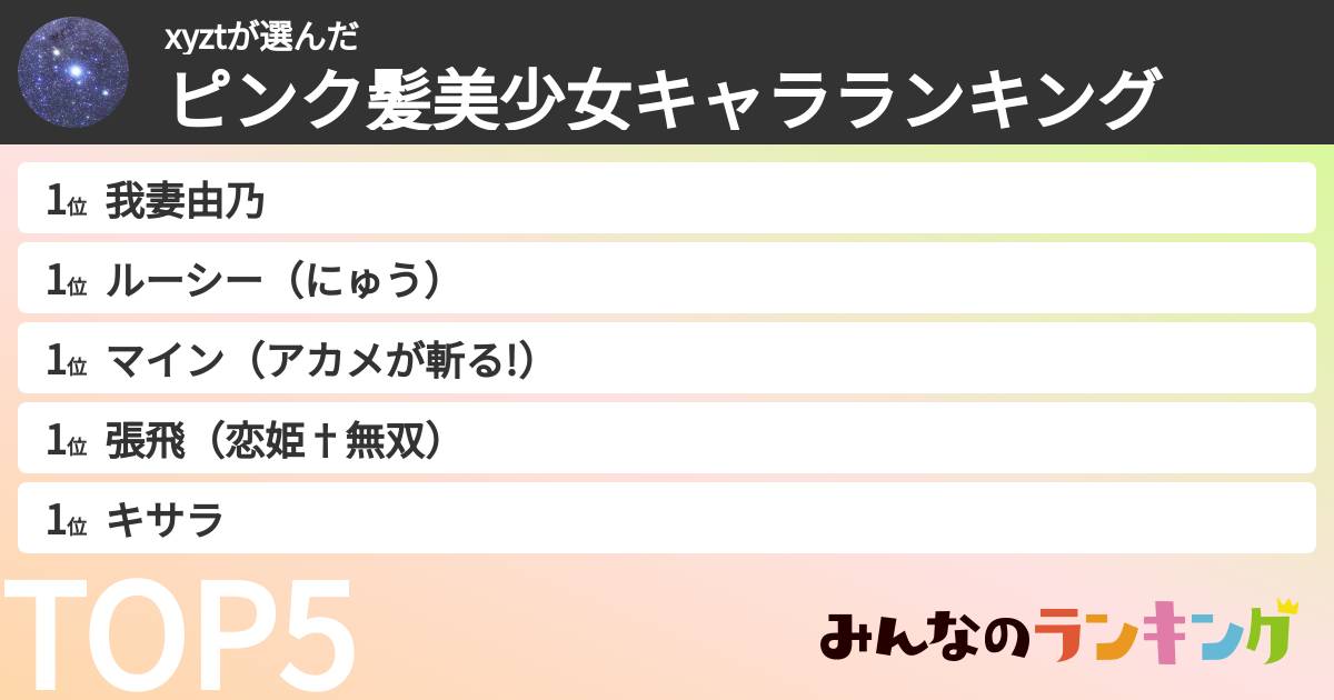 xyztさんの「ピンク髪美少女キャラランキング」
