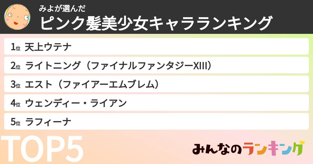 みよさんの「ピンク髪美少女キャラランキング」