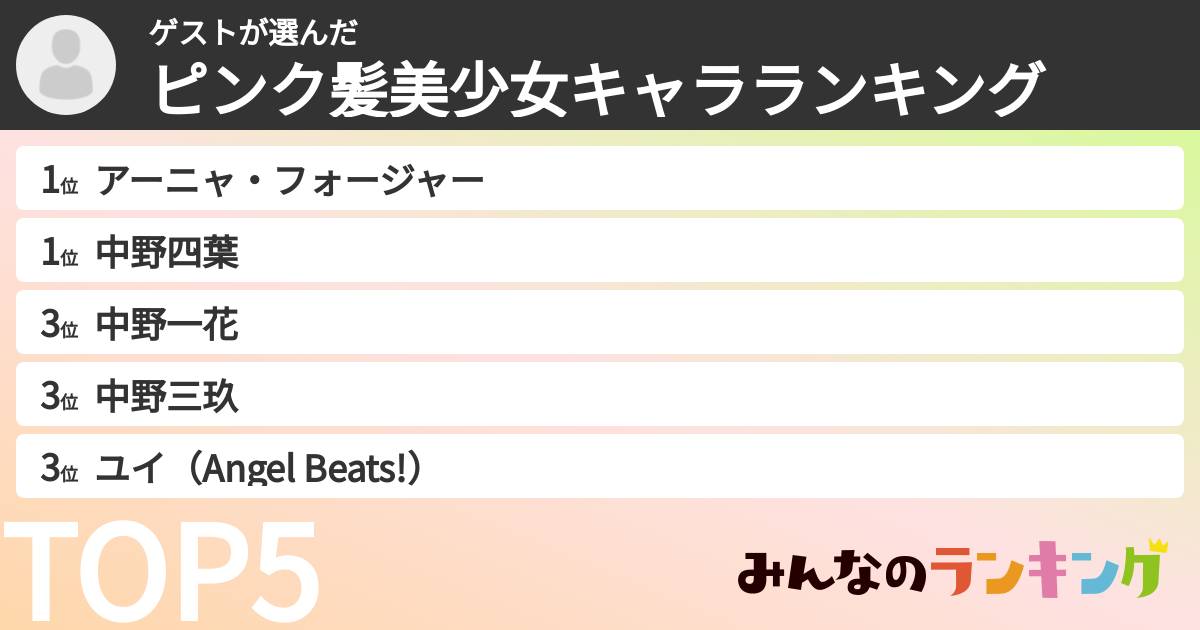 ゲストさんの「ピンク髪美少女キャラランキング」