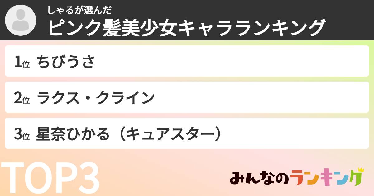 しゃるさんの「ピンク髪美少女キャラランキング」