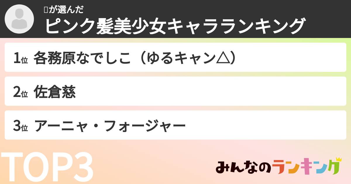🍑さんの「ピンク髪美少女キャラランキング」
