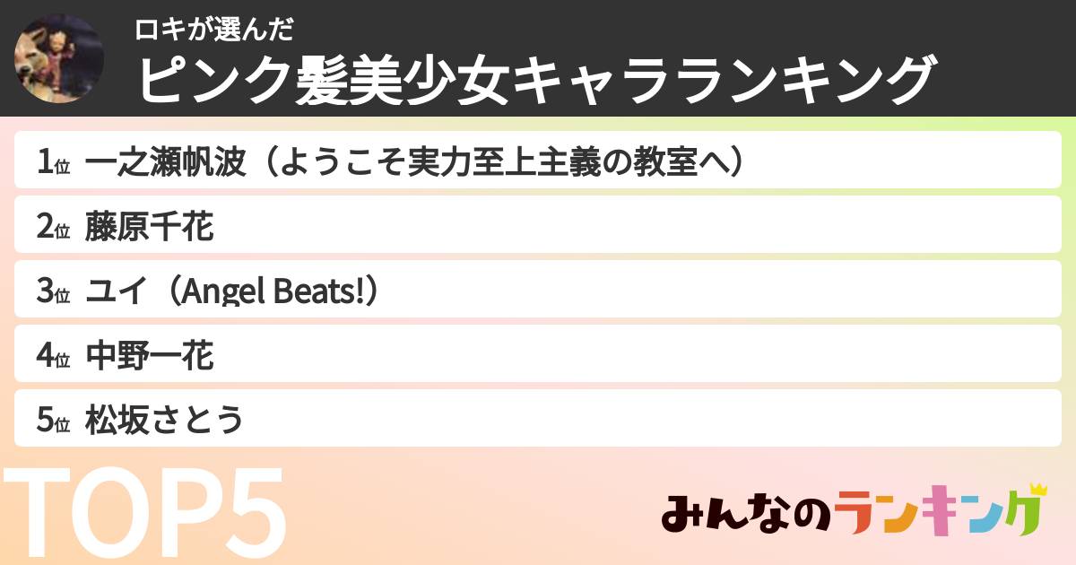 ロキさんの「ピンク髪美少女キャラランキング」