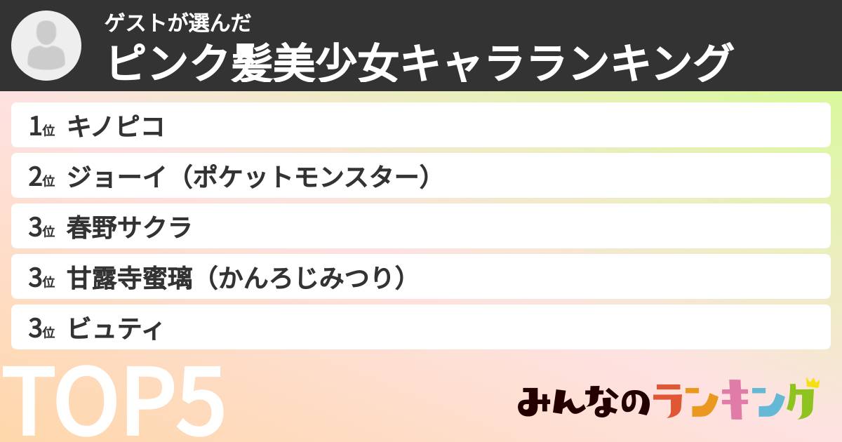 ゲストさんの「ピンク髪美少女キャラランキング」
