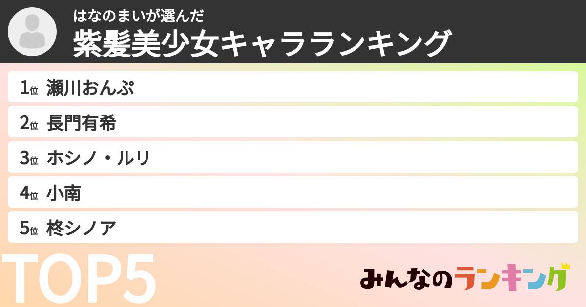 はなのまいさんの「紫髪美少女キャラランキング」