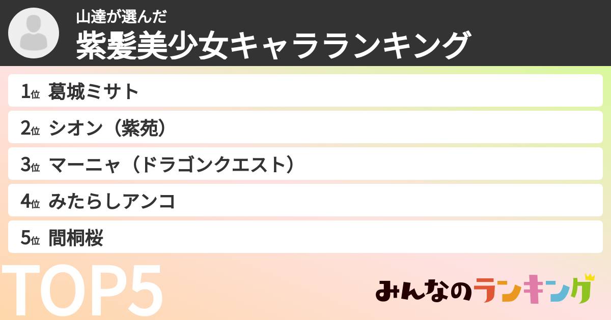山達さんの「紫髪美少女キャラランキング」