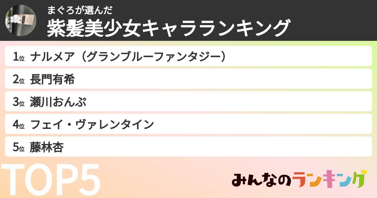 まぐろさんの「紫髪美少女キャラランキング」