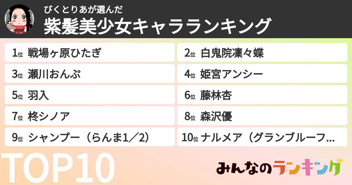 びくとりあさんの「紫髪美少女キャラランキング」
