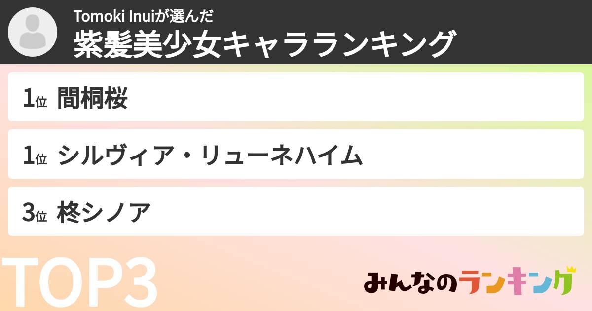 Tomoki Inuiさんの「紫髪美少女キャラランキング」