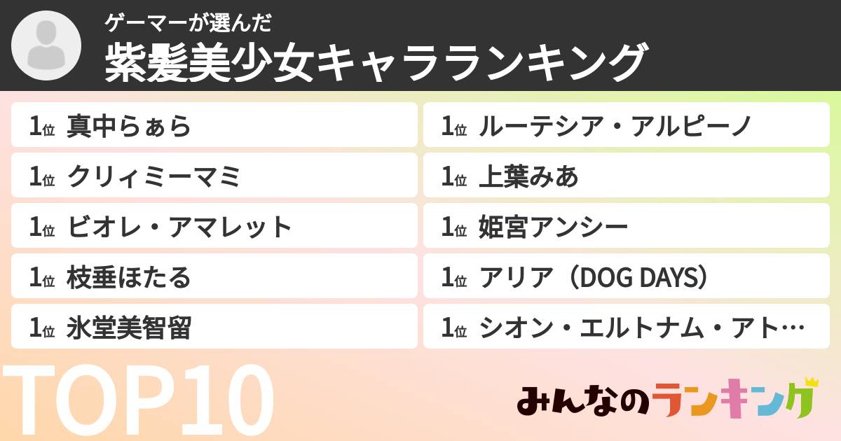 ゲーマーさんの「紫髪美少女キャラランキング」