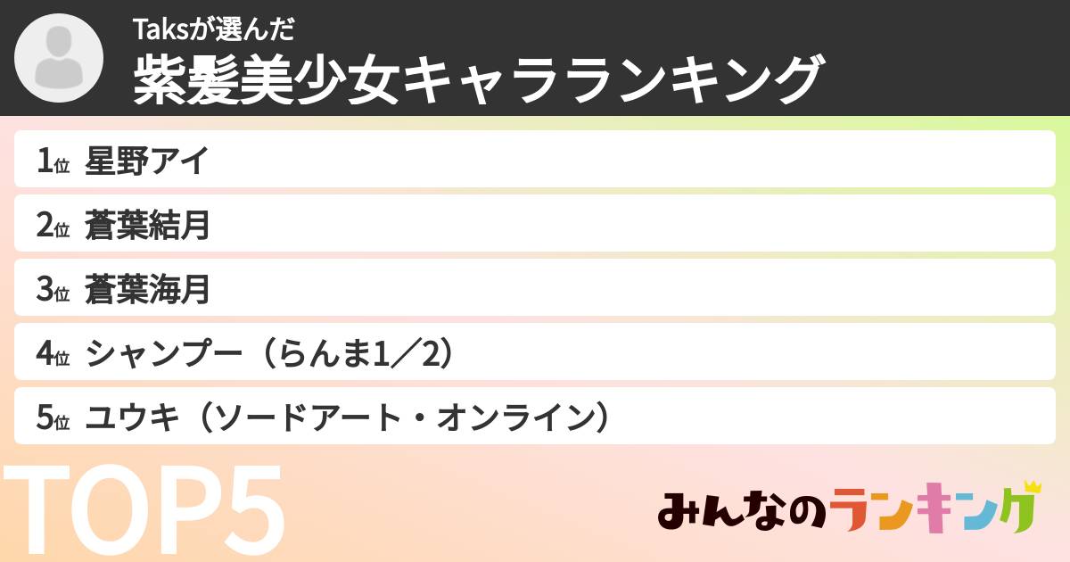 Taksさんの「紫髪美少女キャラランキング」