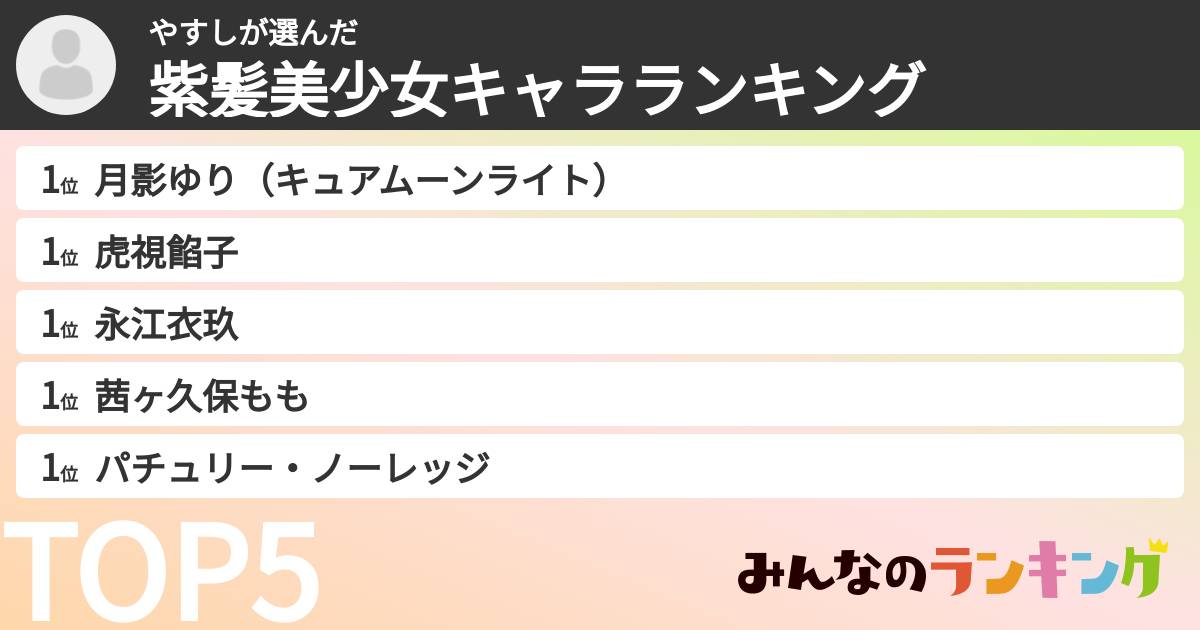 やすしさんの「紫髪美少女キャラランキング」
