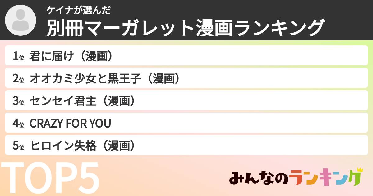 ケイナさんの「別冊マーガレット漫画ランキング」