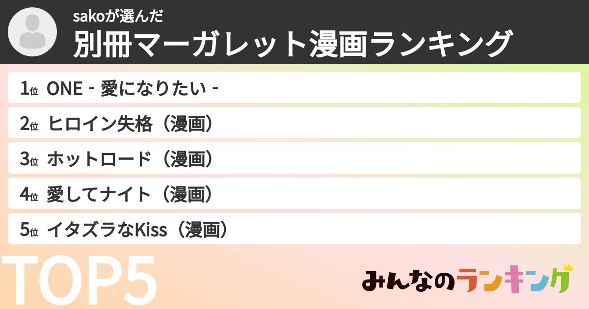 sakoさんの「別冊マーガレット漫画ランキング」