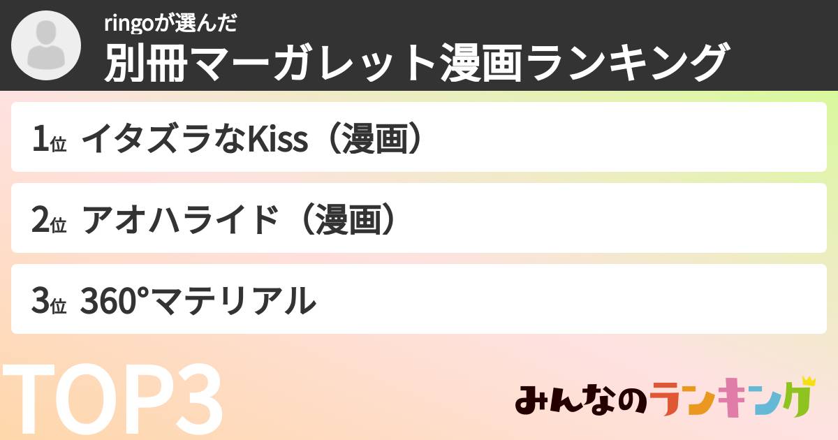 ringoさんの「別冊マーガレット漫画ランキング」