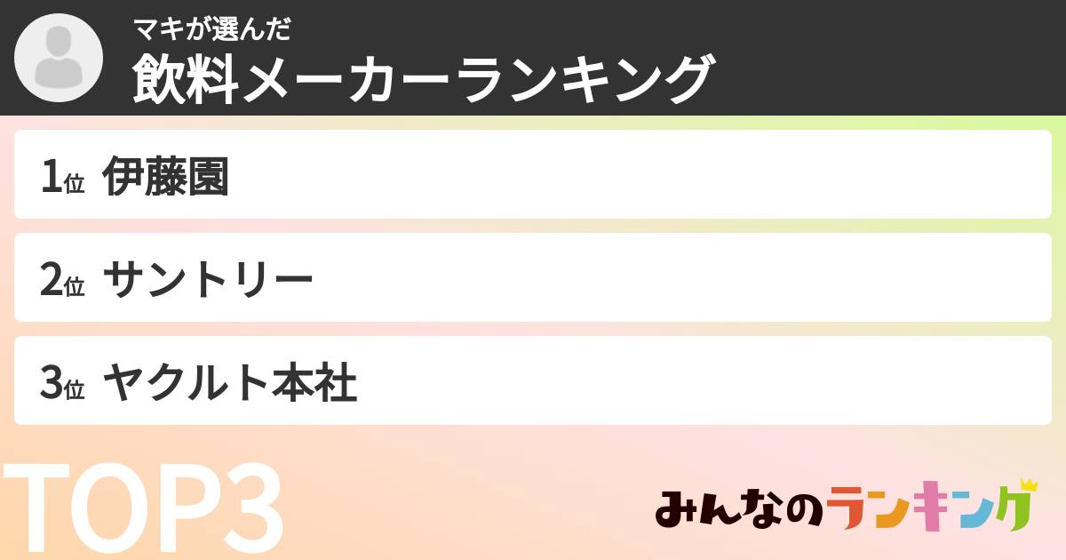 マキさんの「飲料メーカーランキング」