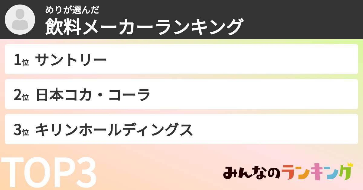 めりさんの「飲料メーカーランキング」