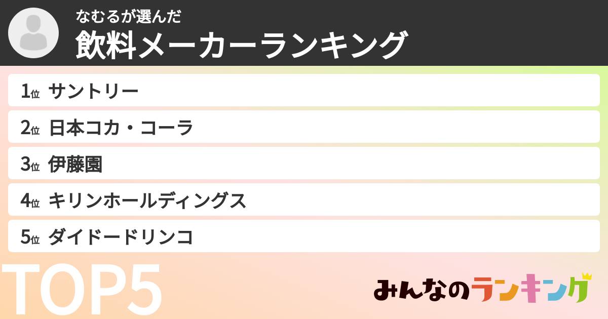 なむるさんの「飲料メーカーランキング」