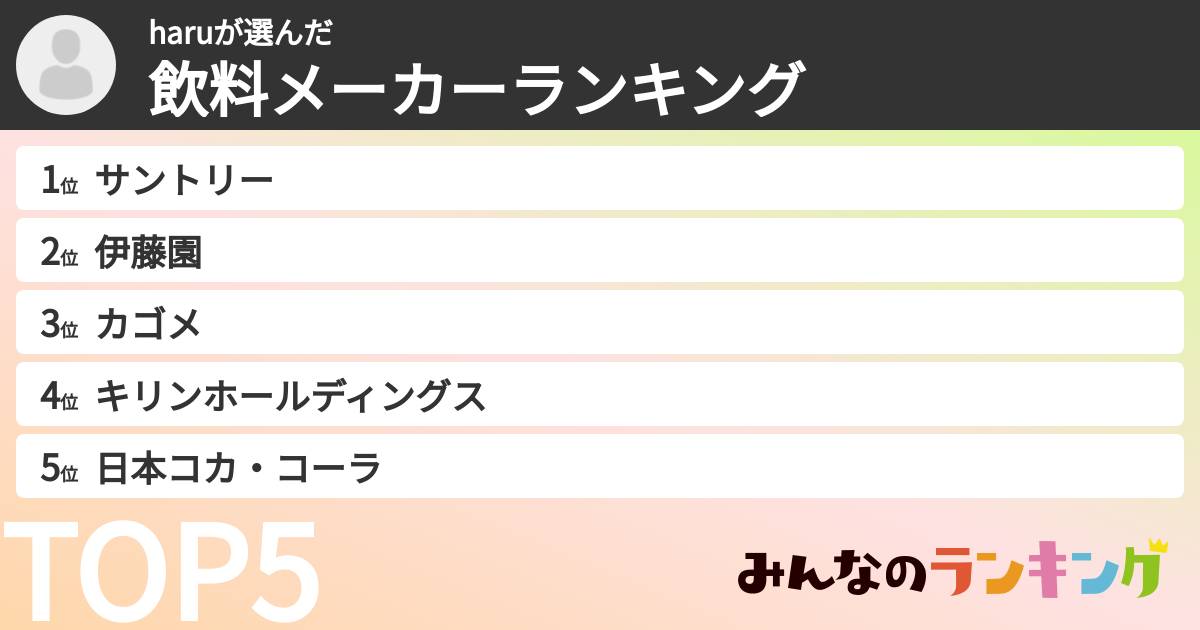 haruさんの「飲料メーカーランキング」