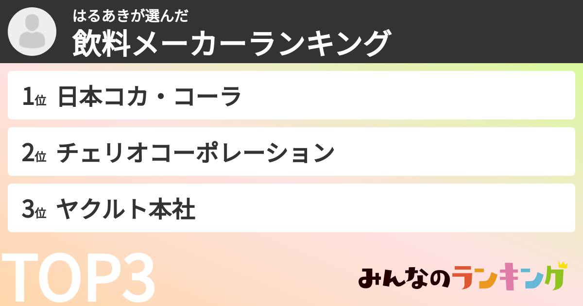 はるあきさんの「飲料メーカーランキング」