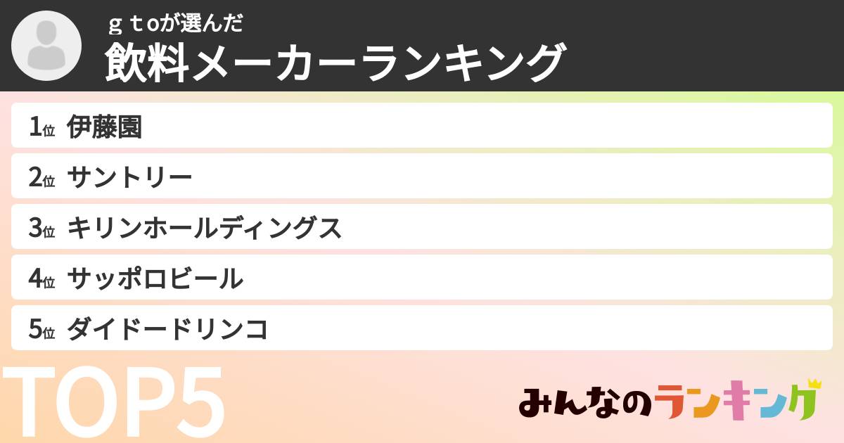 ｇｔoさんの「飲料メーカーランキング」