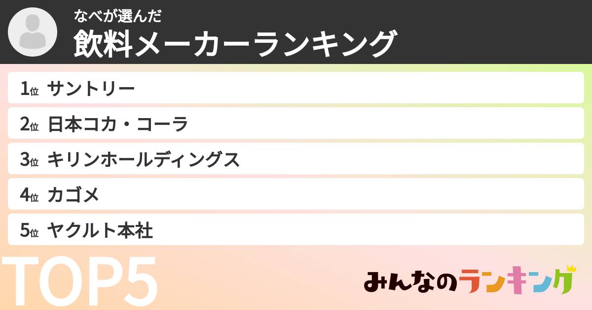 なべさんの「飲料メーカーランキング」