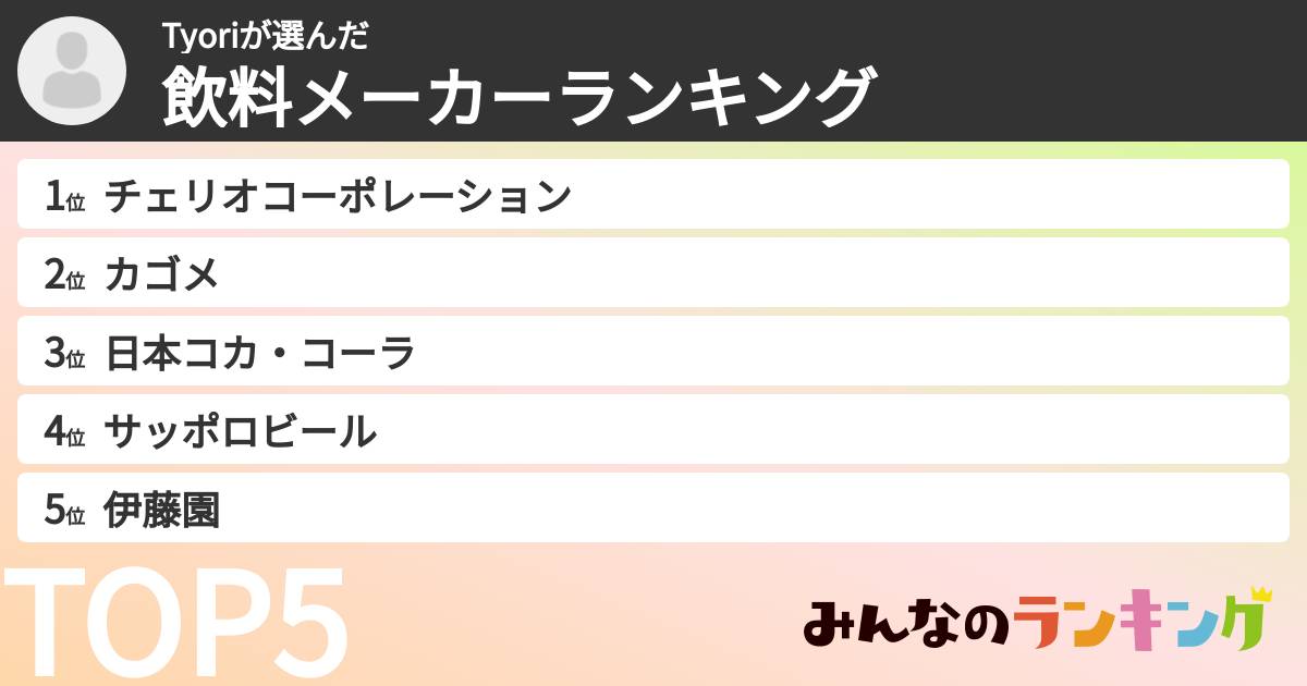 Tyoriさんの「飲料メーカーランキング」