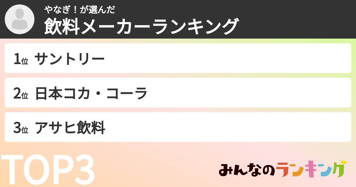 やなぎ!さんの「飲料メーカーランキング」