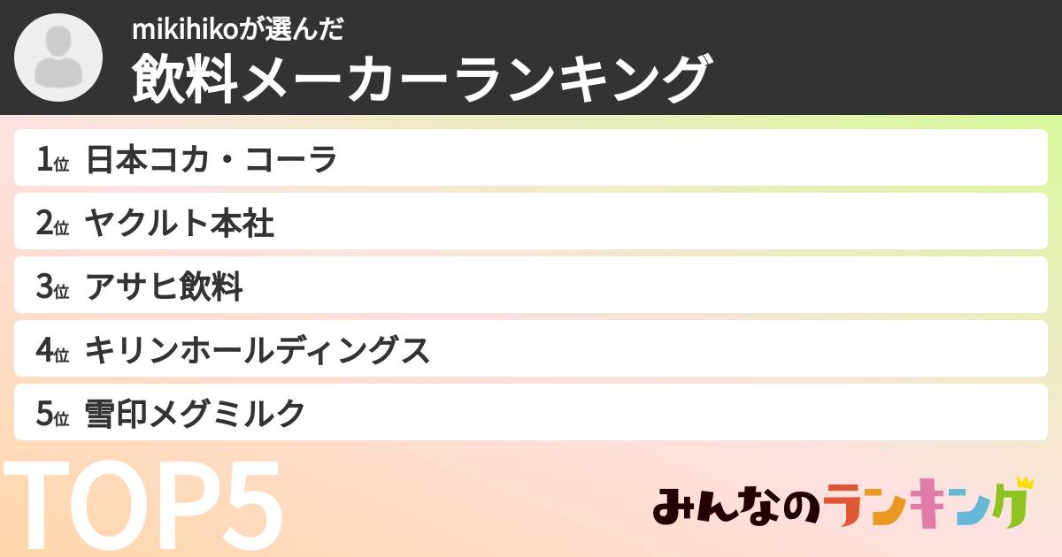 mikihikoさんの「飲料メーカーランキング」
