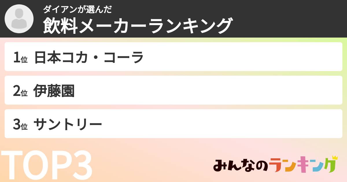 ダイアンさんの「飲料メーカーランキング」
