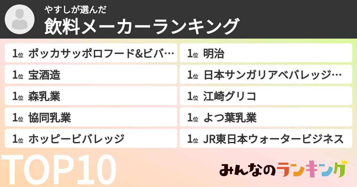 やすしさんの「飲料メーカーランキング」