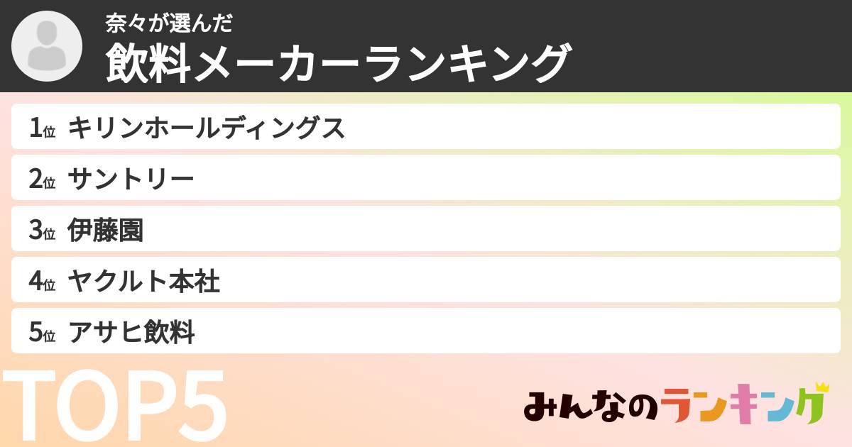 奈々さんの「飲料メーカーランキング」