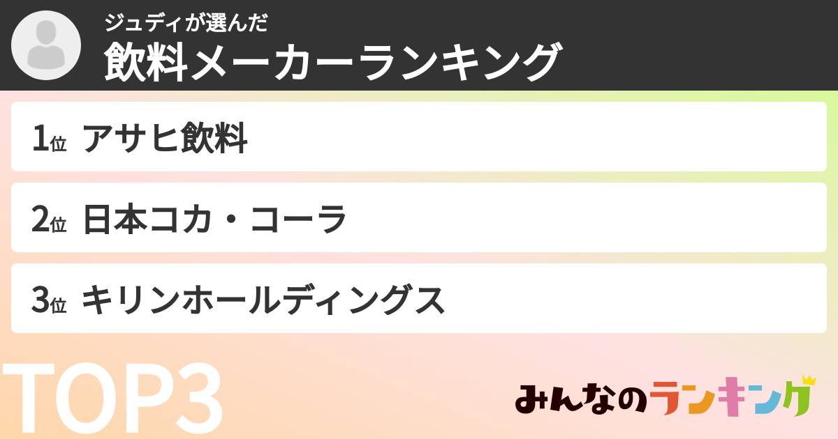 ジュディさんの「飲料メーカーランキング」