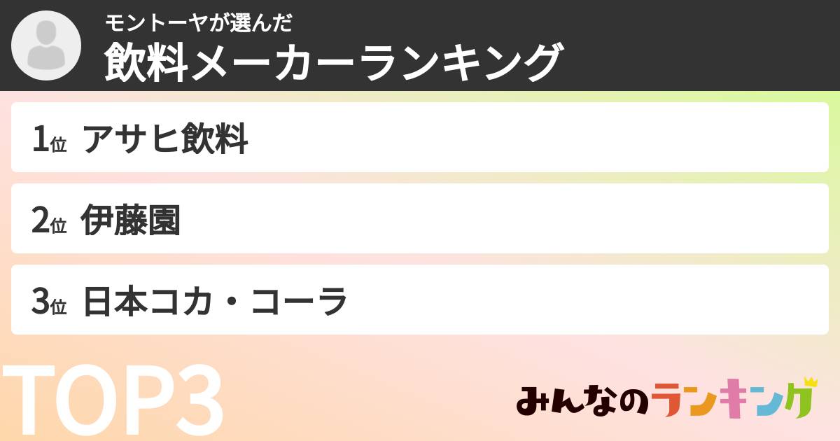 モントーヤさんの「飲料メーカーランキング」
