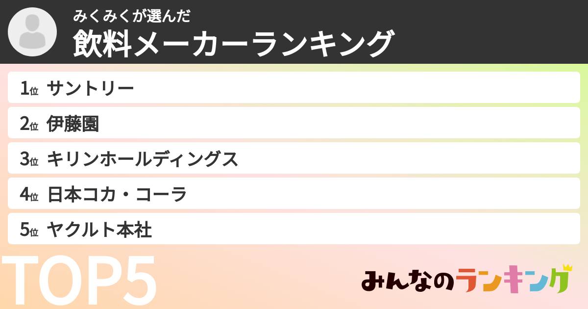 みくみくさんの「飲料メーカーランキング」