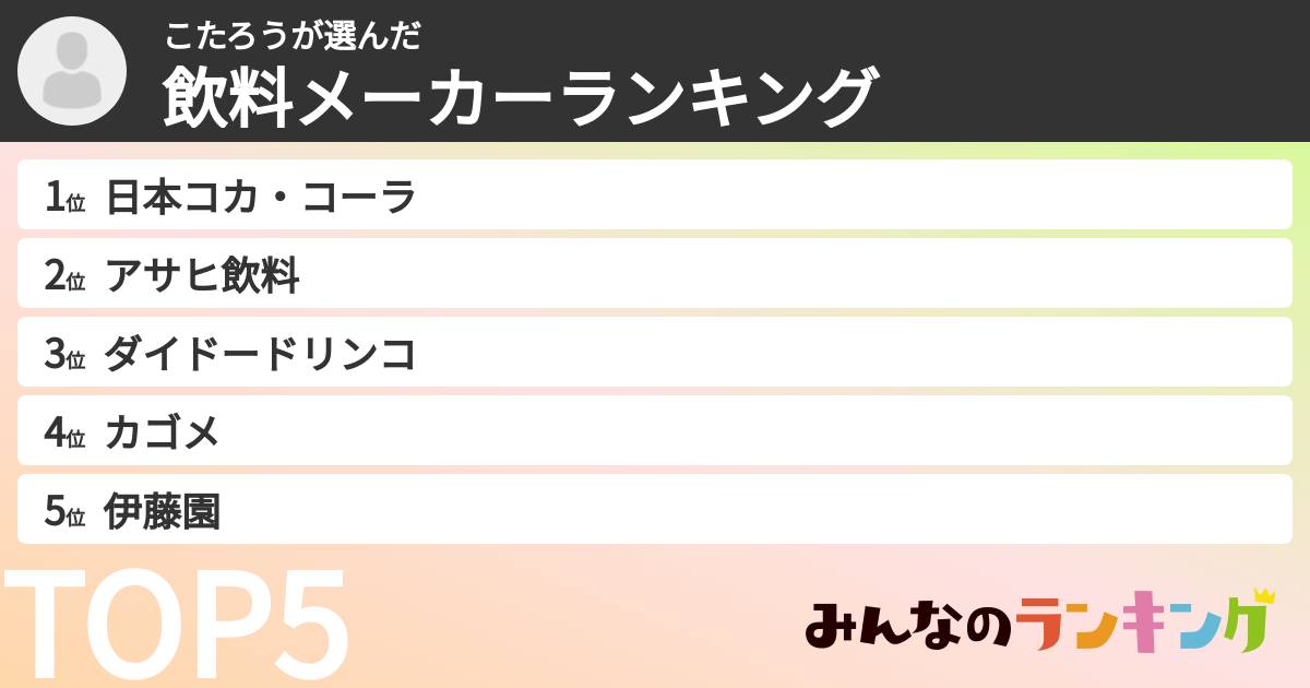 こたろうさんの「飲料メーカーランキング」