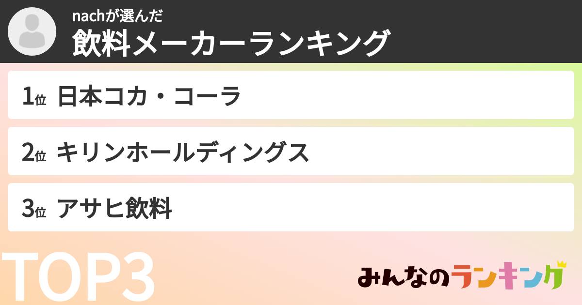nachさんの「飲料メーカーランキング」