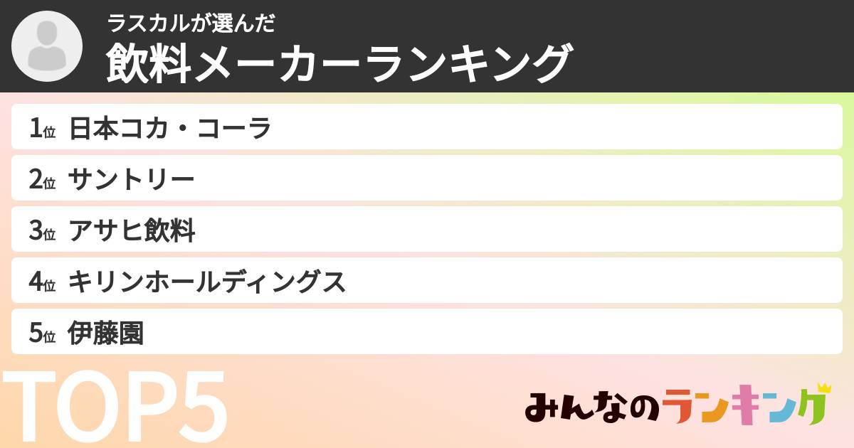 ラスカルさんの「飲料メーカーランキング」