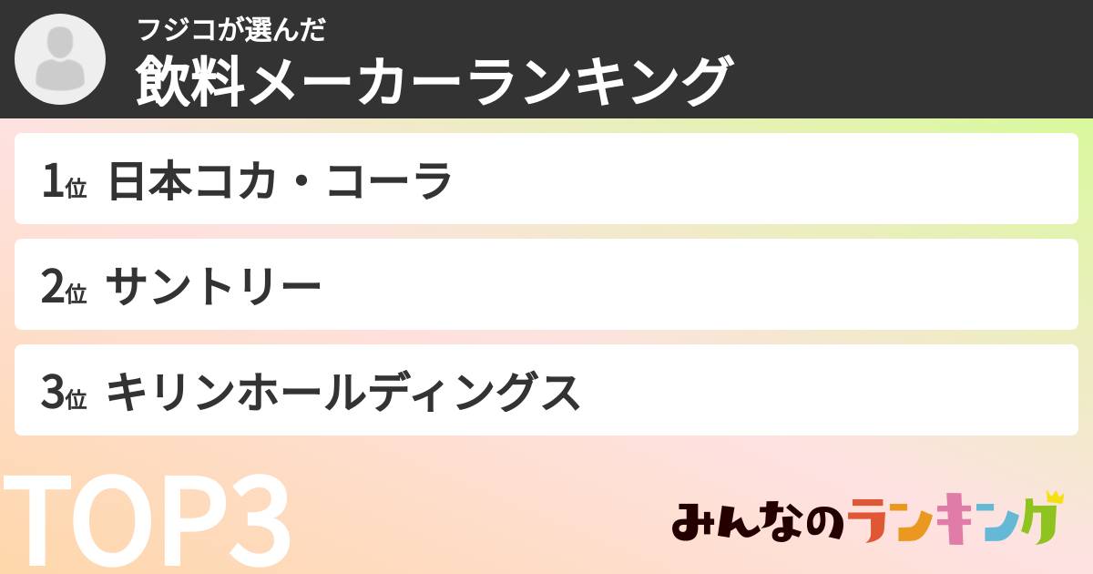 フジコさんの「飲料メーカーランキング」