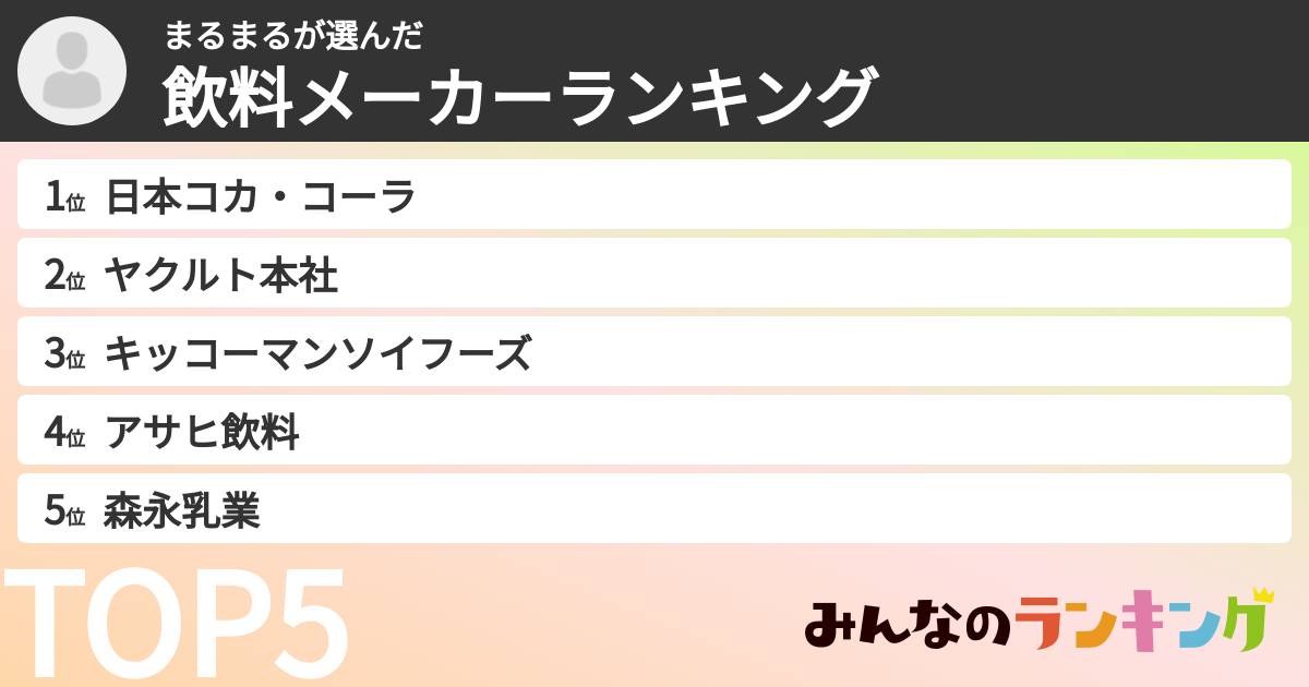 まるまるさんの「飲料メーカーランキング」