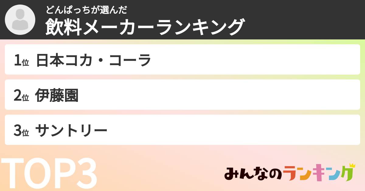 どんぱっちさんの「飲料メーカーランキング」