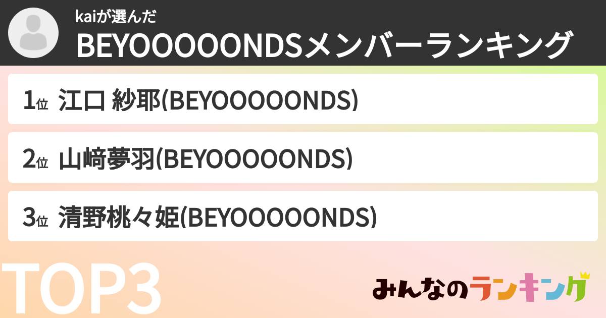 kaiさんの「BEYOOOOONDSメンバーランキング」