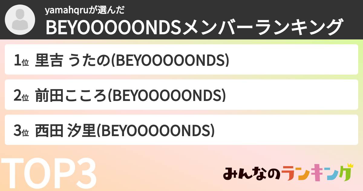 yamahqruさんの「BEYOOOOONDSメンバーランキング」