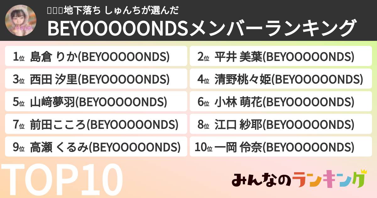 🍨🍦🍴地下落ち しゅんちさんの「BEYOOOOONDSメンバーランキング」