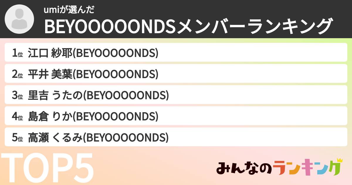 umiさんの「BEYOOOOONDSメンバーランキング」