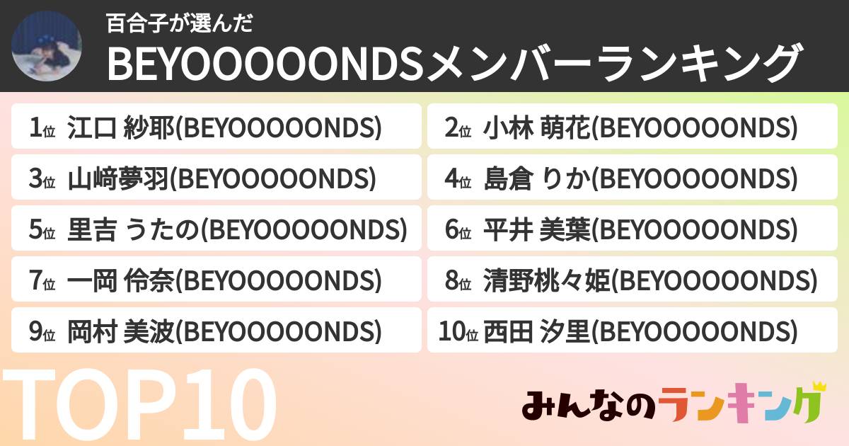 百合子さんの「BEYOOOOONDSメンバーランキング」